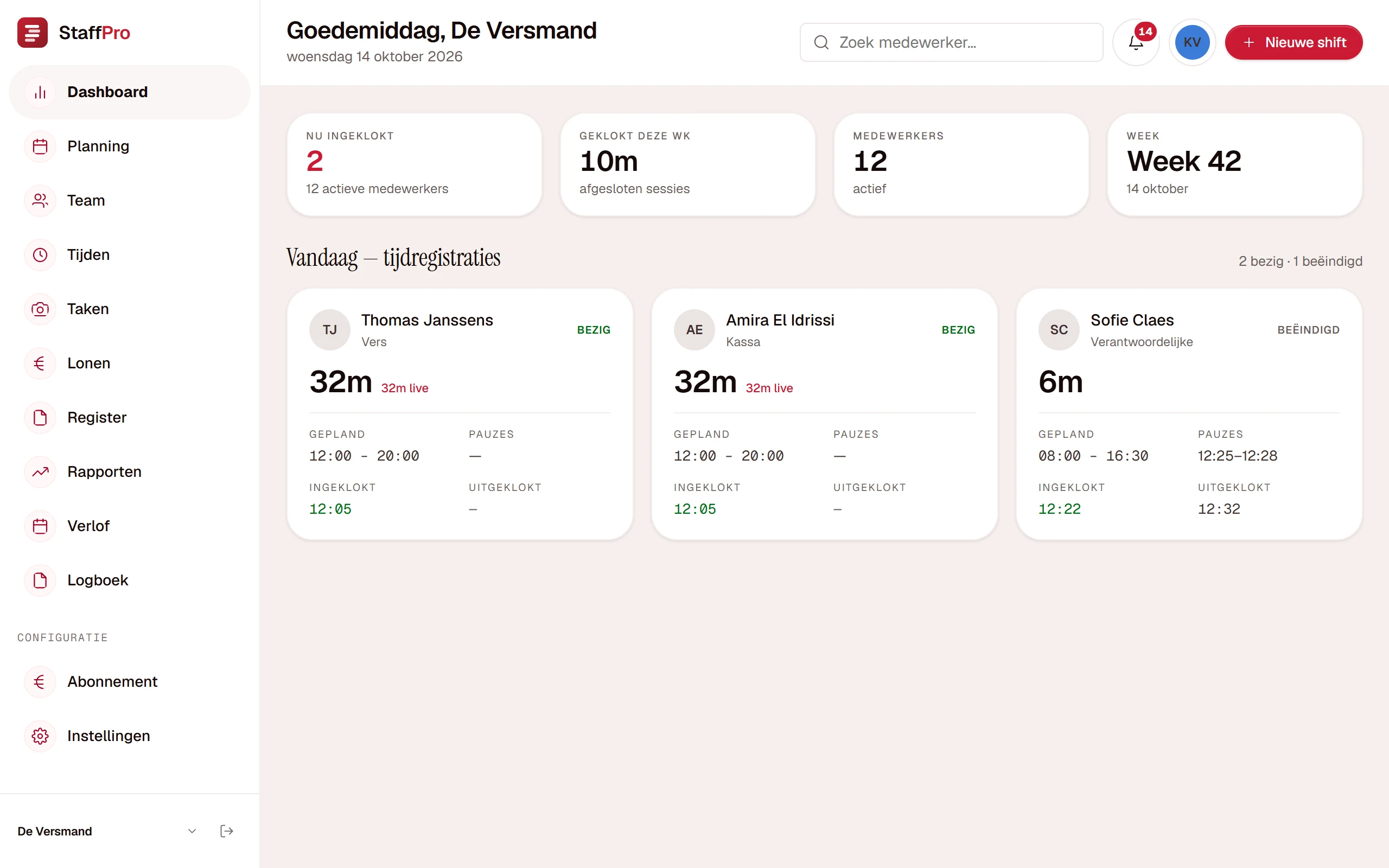 Het dashboard op admin.staffpro.be: wie werkt er nu